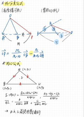 Ms.Lau classroom🎓 - 解題example
