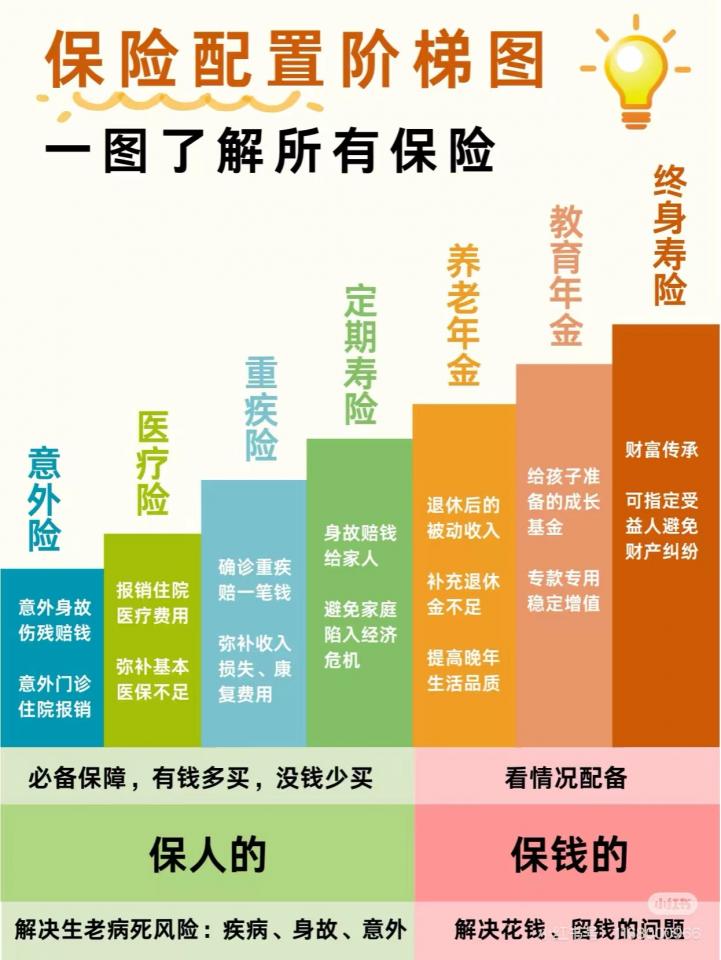 海報設計工作照片