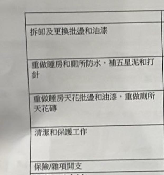 油漆工程工作照片
