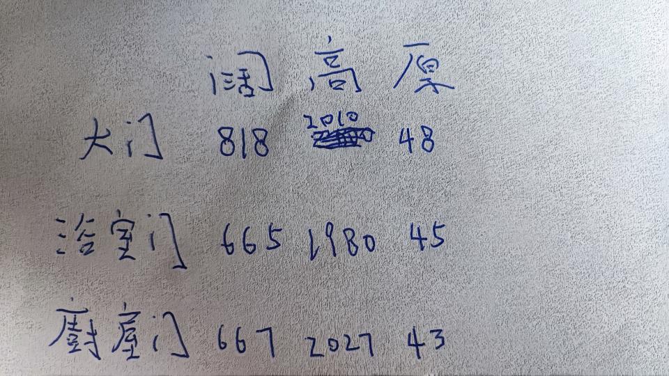 房門安裝工作照片