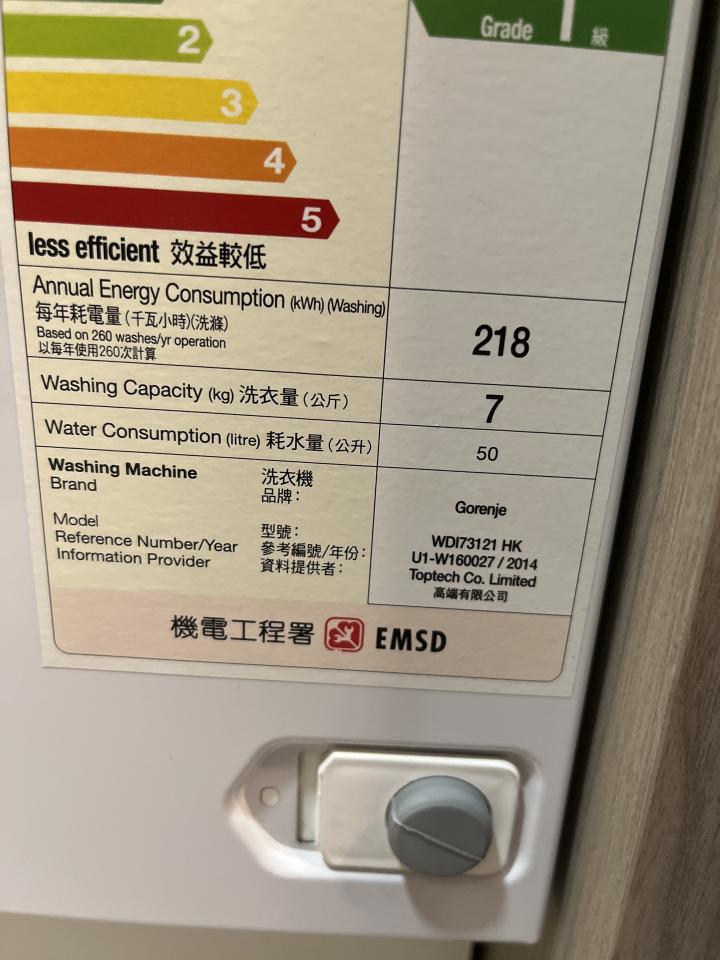 洗衣機清洗工作照片