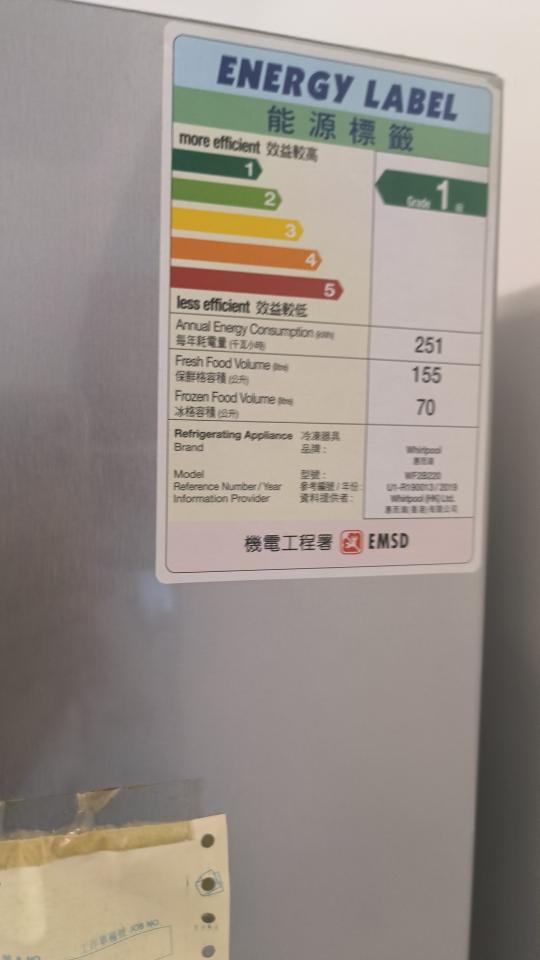 雪櫃維修工作照片