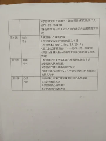 Kathy Tam  - 過往教學內容大綱參考2