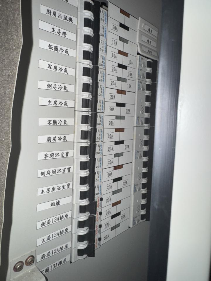 Electricianjob photo