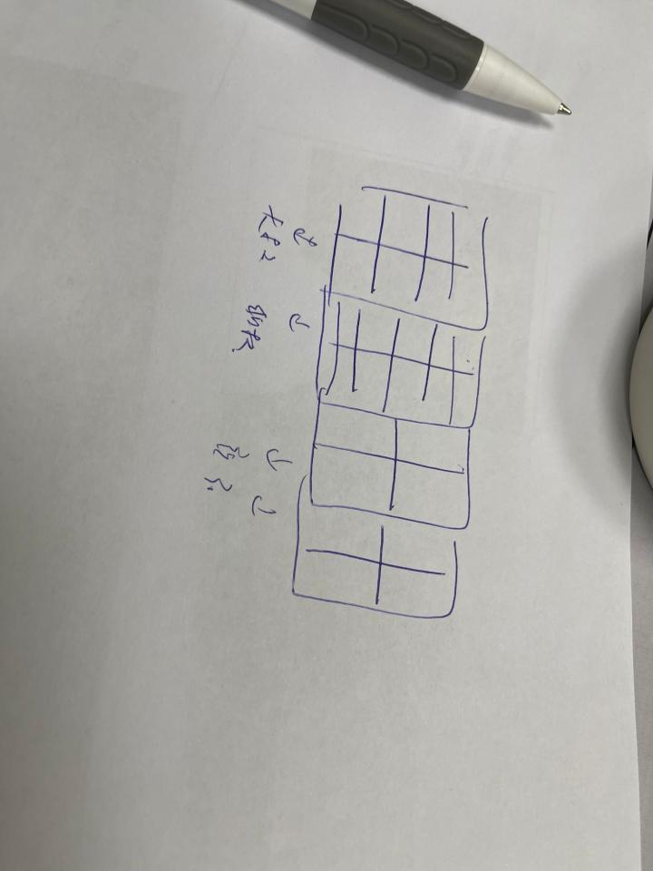 Taobao Furniture AssemblyJob photo