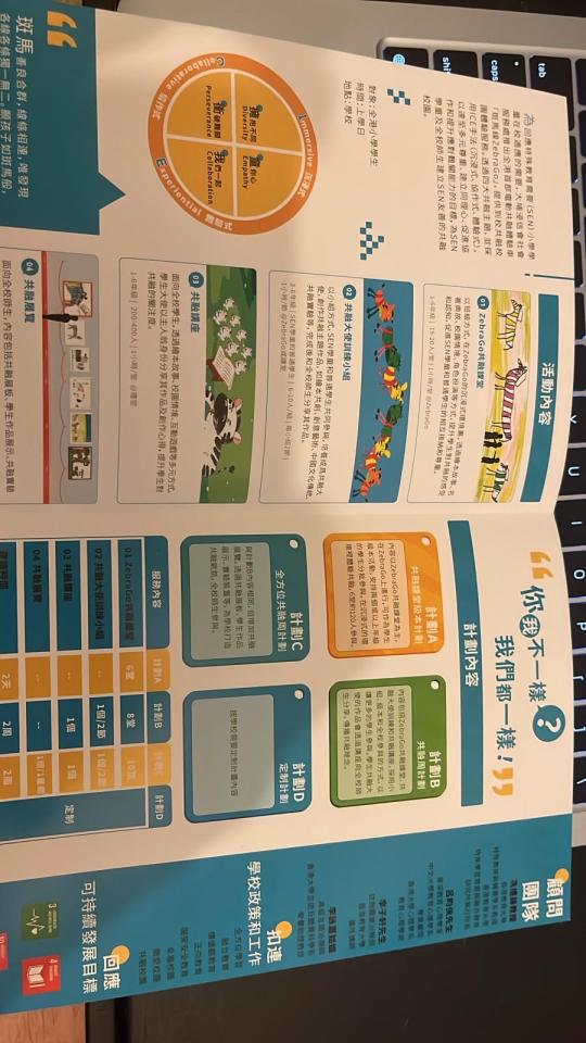 傳單設計工作照片