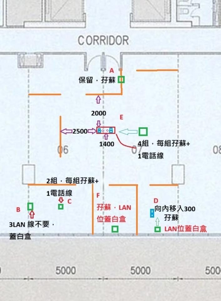 水電工程工作照片