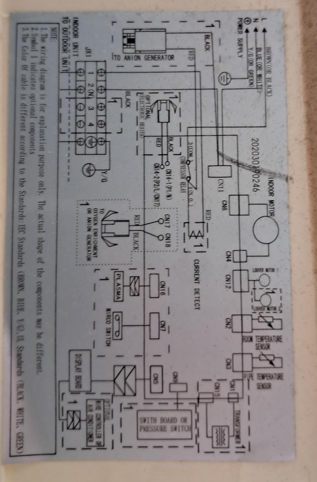 冷氣維修工作照片