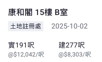 Wood Floor RestorationJob photo