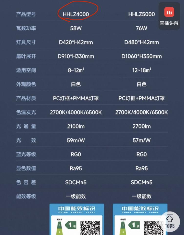 Lighting InstallationJob photo