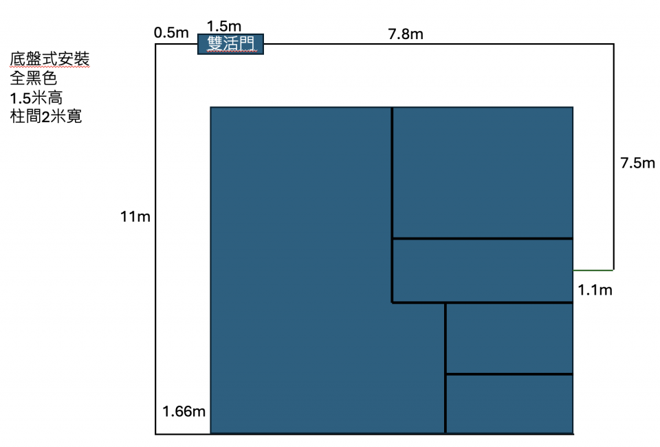 戶外圍欄工作照片