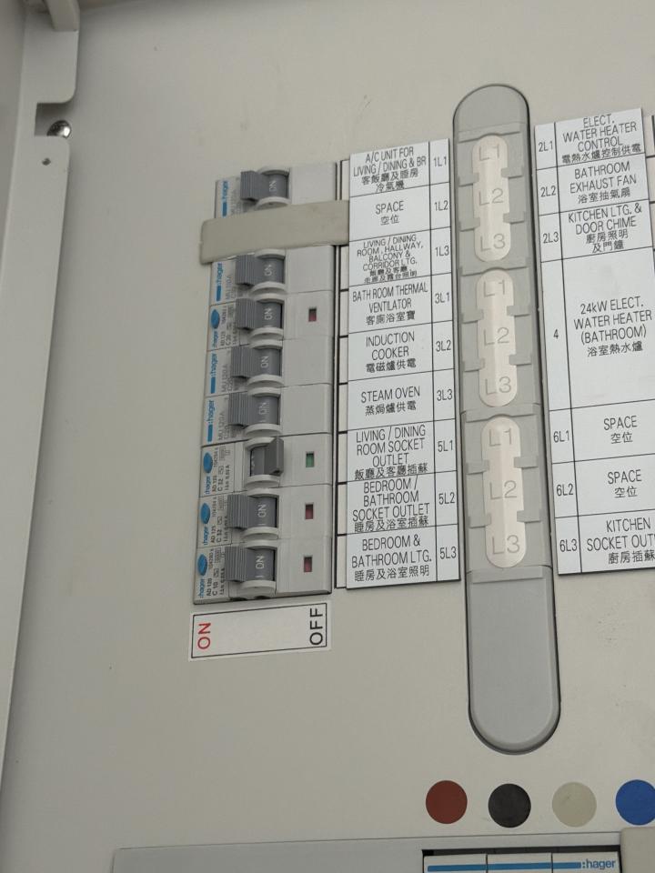 電工工作照片