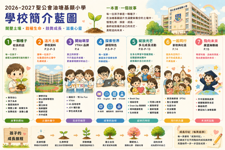 目錄設計工作照片