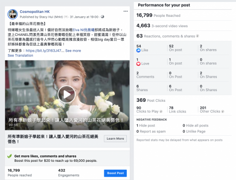 Stacy Hui  - FB & IG advertisement  execution & report 