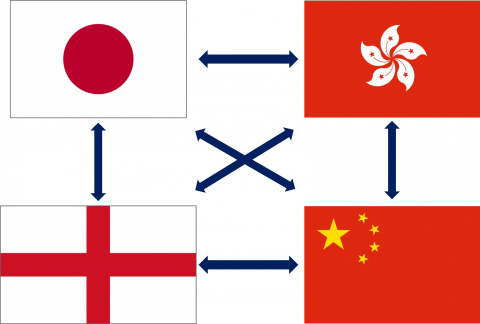 William Chong -  William Chong -