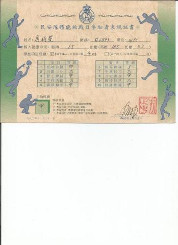FONG PAK WING (joe sir) - 民安隊 體能挑戰日 證書 FONG PAK WING (joe sir) - 民安隊 體能挑戰日 證書