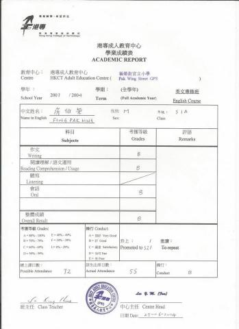 FONG PAK WING (joe sir) -  FONG PAK WING (joe sir) -