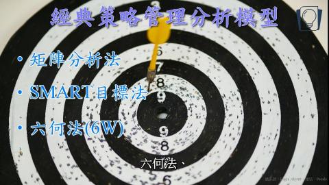 有希製作所 - 客戶教學片段(簡報風) 有希製作所 - 客戶教學片段(簡報風)