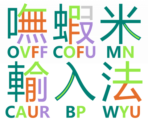 chin0305 - 此為嘸蝦米輸入法，是一種用英文字母輸入中文的輸入法。其可提高打字效率，於短時間內輸入一定數量的中文字。