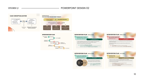 Vivian Li - PowerPoint Design (DM for more details)