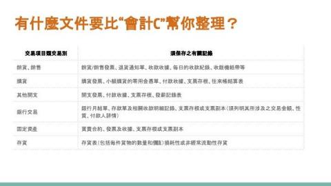 LAIFAIBUSINESSSERVICESLIMITED - What I need to prepare for accounting services?