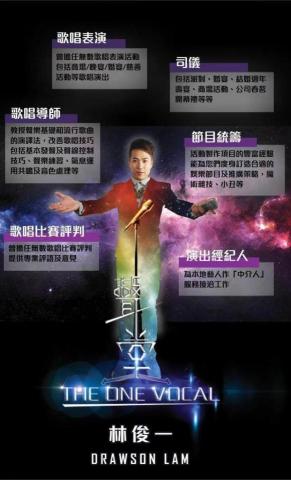 流行聲樂歌唱訓練 - 