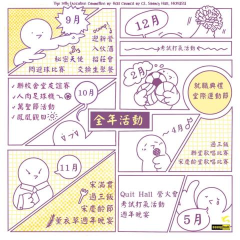 Fish  - Ig post design