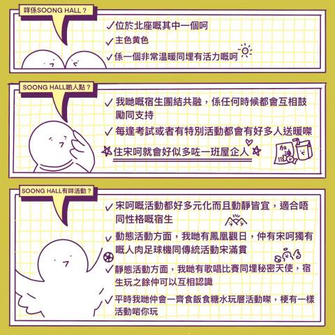 Fish  - Ig post design