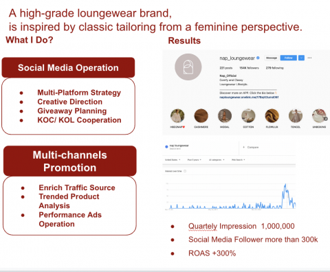 Kayla Chan - A Showcase from the fashion appeal brand