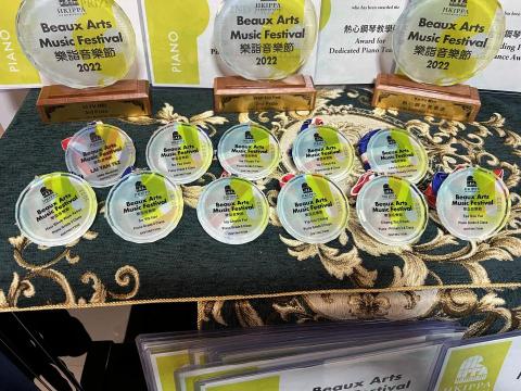 K K Man - 2022年學生比賽