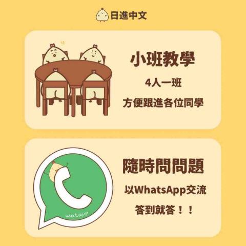 日進中文 Haru Chinese - 課程特色 日進中文 Haru Chinese - 課程特色