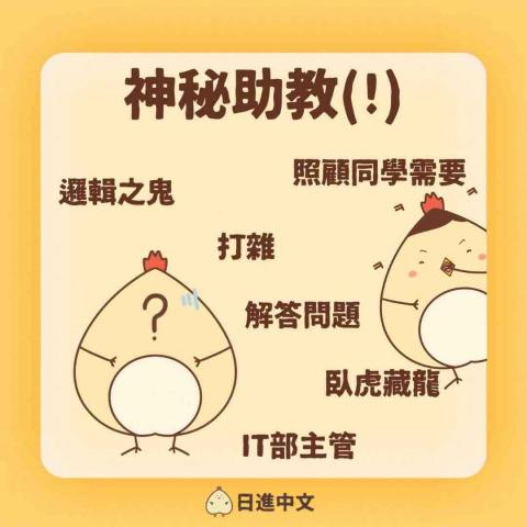 日進中文 Haru Chinese - 助教 日進中文 Haru Chinese - 助教
