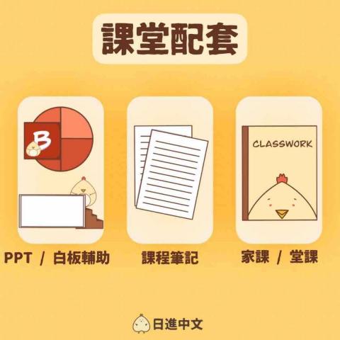 日進中文 Haru Chinese - 課堂配套 日進中文 Haru Chinese - 課堂配套