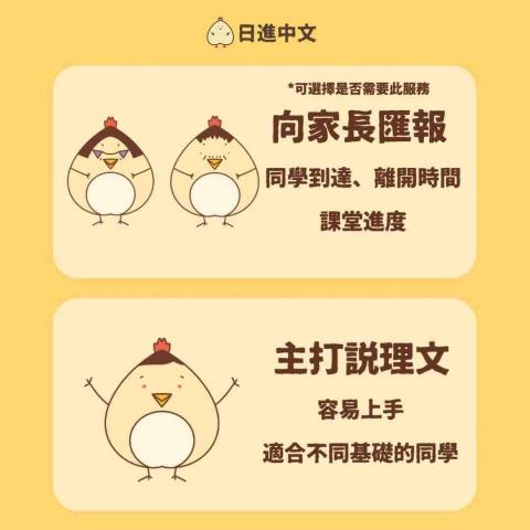 日進中文 Haru Chinese - 課程特色 日進中文 Haru Chinese - 課程特色