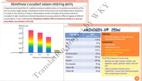 WKY - 醫療美容報告翻譯 WKY - 醫療美容報告翻譯