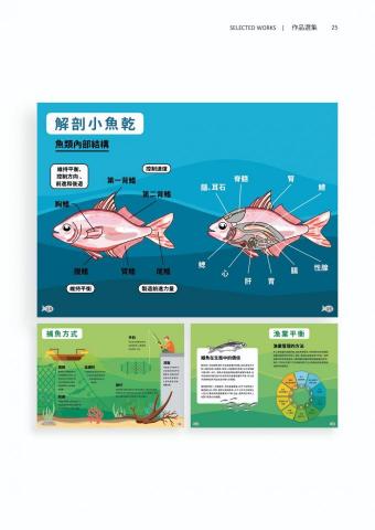 Emily@Grassshopper Studio - 