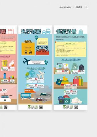 Emily@Grassshopper Studio - 