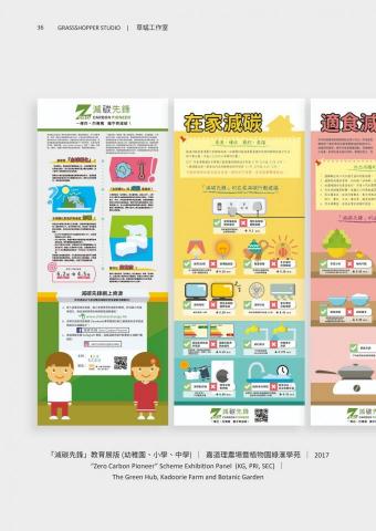 Emily@Grassshopper Studio - 