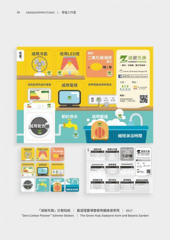 Emily@Grassshopper Studio - 