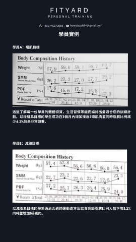 Henry Lau - 客戶實例
 Henry Lau - 客戶實例