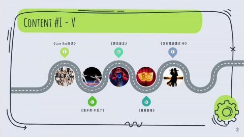 Sleepyhood Production Limited - 綜藝節目企劃PPT設計(由於內容保密,未能上載關鍵頁數) Sleepyhood Production Limited - 綜藝節目企劃PPT設計(由於內容保密,未能上載關鍵頁數)