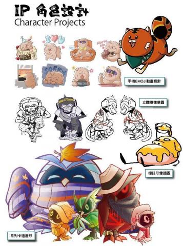 Kit Ho - 品牌卡通角色設計