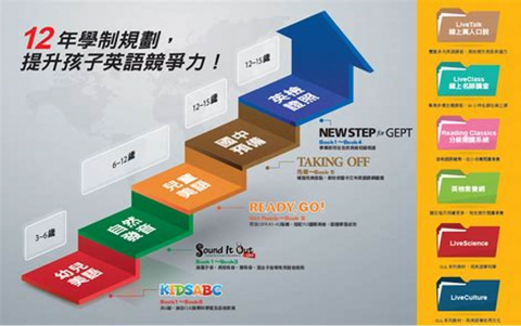 千手工作室 - 簡約風($30/1頁起)專業美化($50/1頁起) 千手工作室 - 簡約風($30/1頁起)專業美化($50/1頁起)