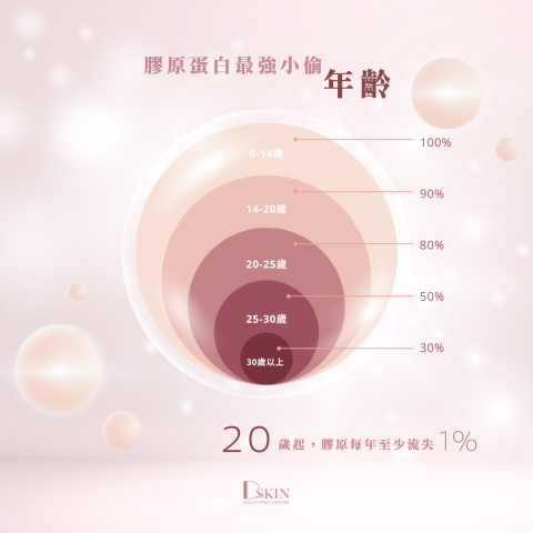 Alison Wong  - IG POST