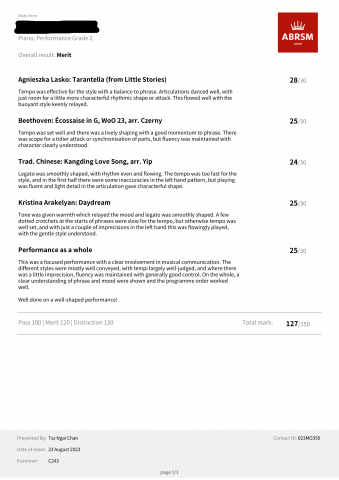 Christon - 學生成績：Performance Grade  2 Merit