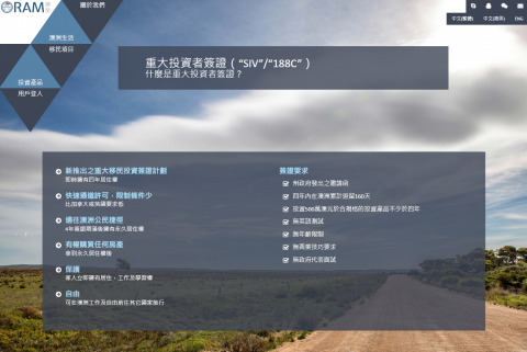 Lotus Creation Concepts Ltd - 投資業務網站 - 設計與前端編碼
Investment business website - Design and front-end coding