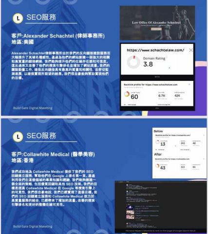 Build Gate Digital Marketing - SEO優化