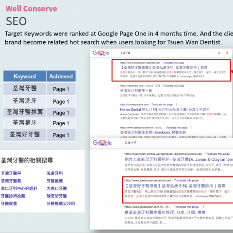 YongFan Wang -  YongFan Wang -