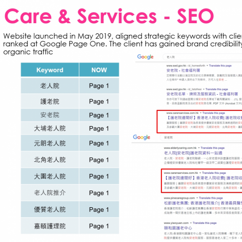 YongFan Wang -  YongFan Wang -