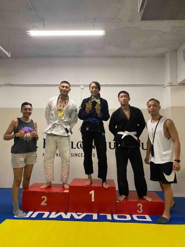 Kevin Lau -  Kevin Lau -